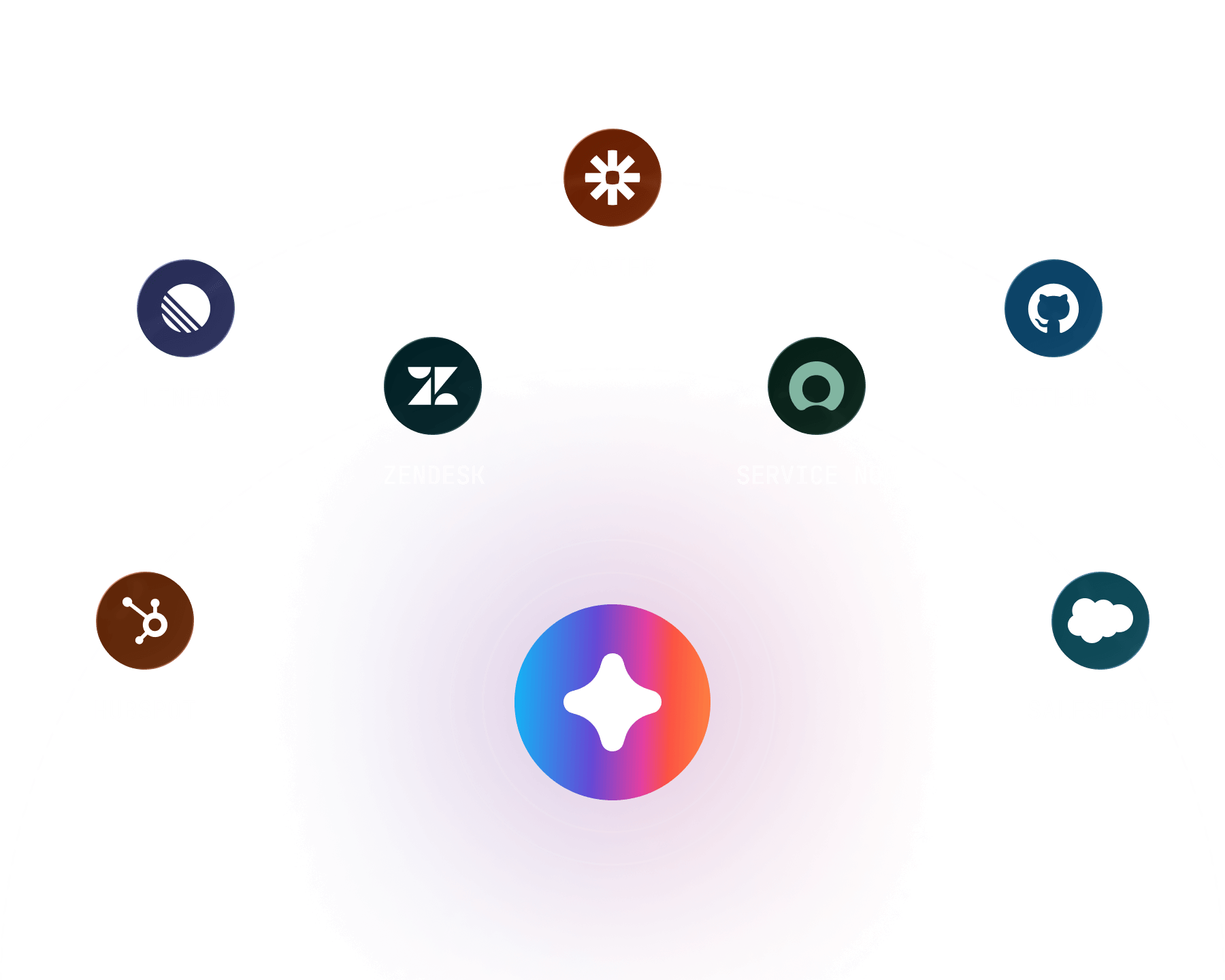 Enterprise system integration illustration