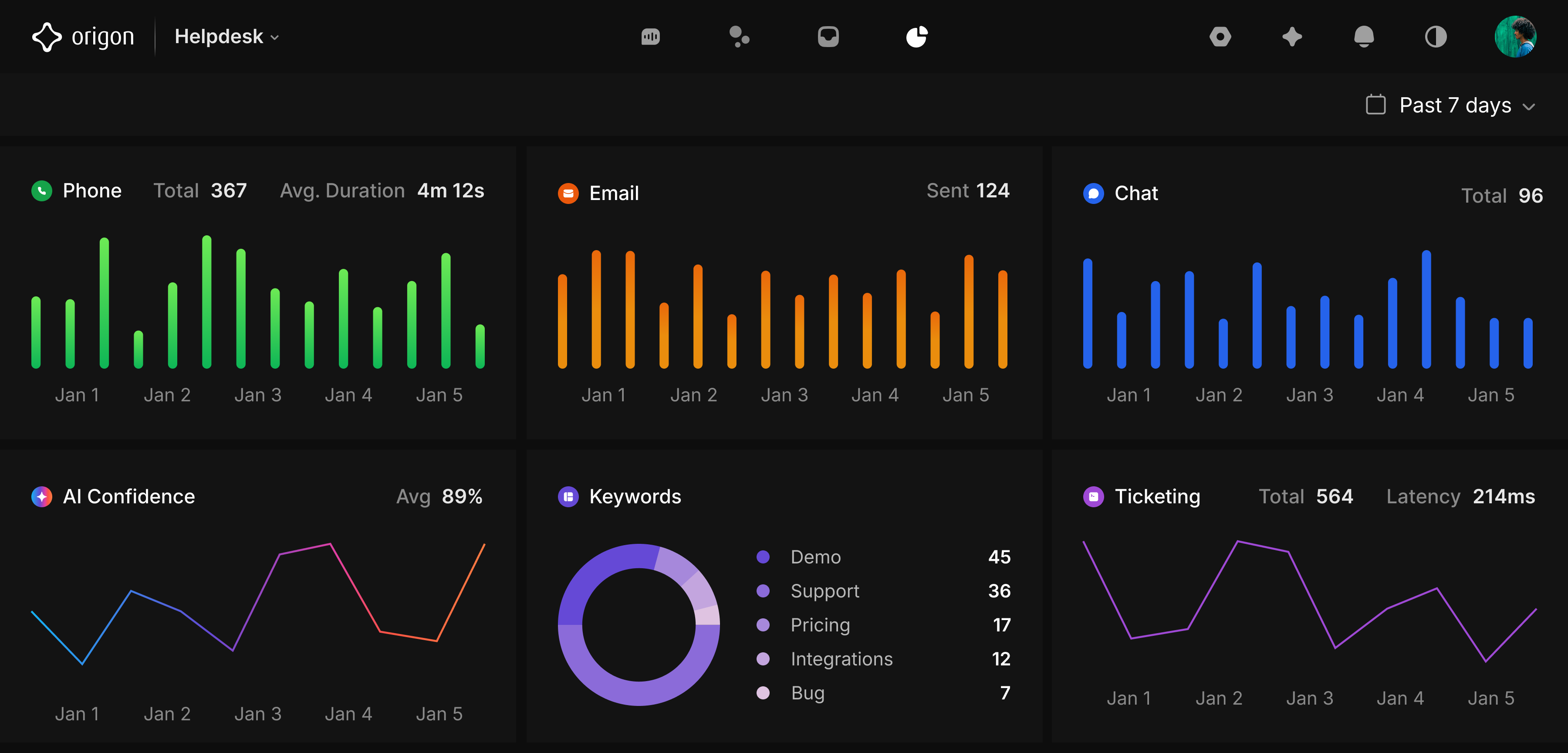 Background illustration for Origon AI insights section