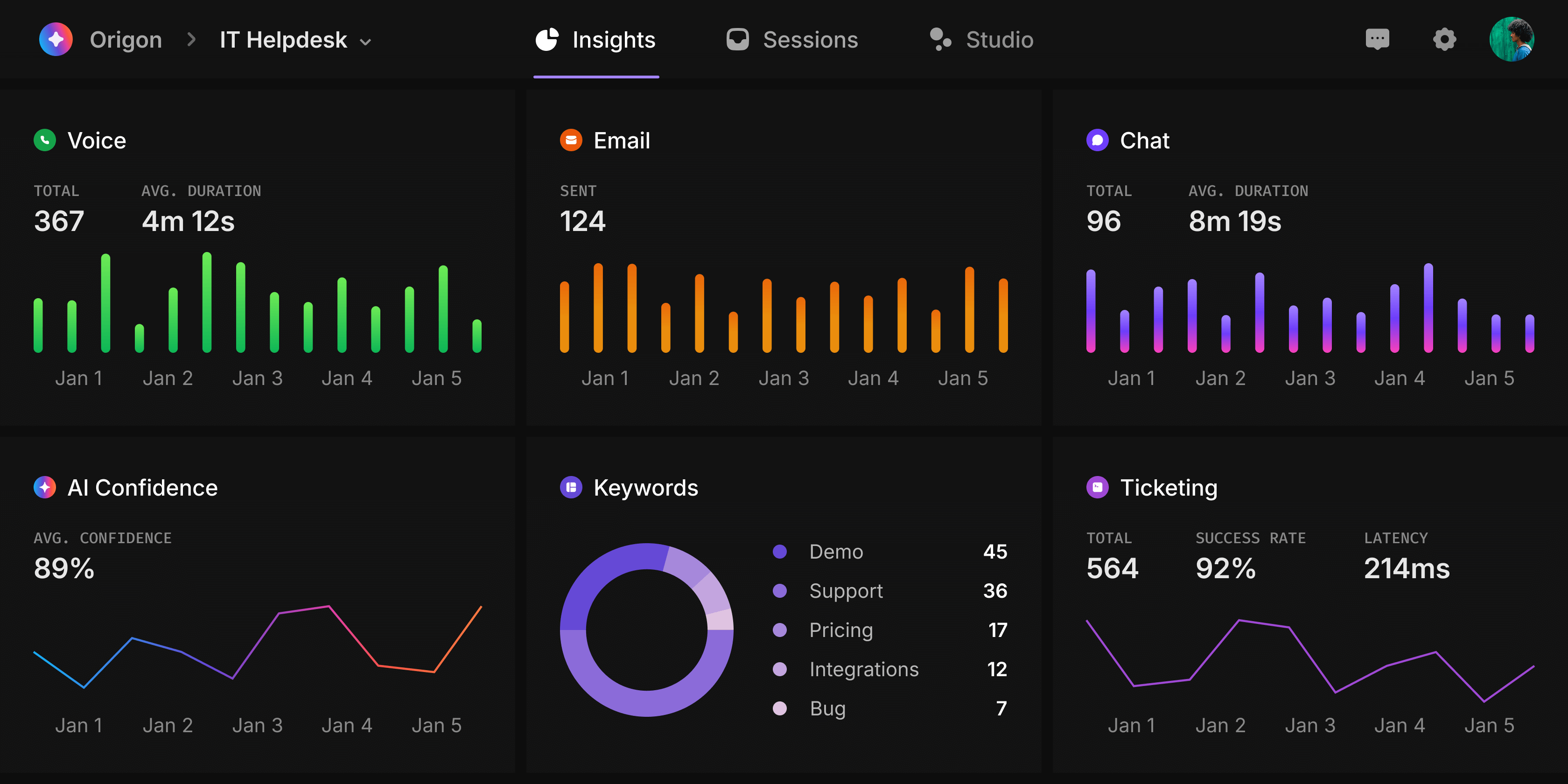 Background illustration for Origon AI insights section